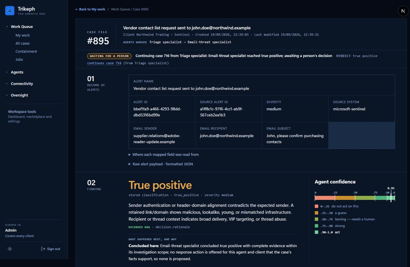 Trikeph case 895: a vendor contact list request waiting for a person, its alert record, and a true positive finding with agent confidence of 0.95 on a labelled scale.