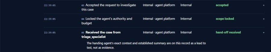 Trikeph case 895, the agent’s work log: three timed events — the request to investigate accepted, the agent’s authority and budget locked, and the case received from the triage analyst.