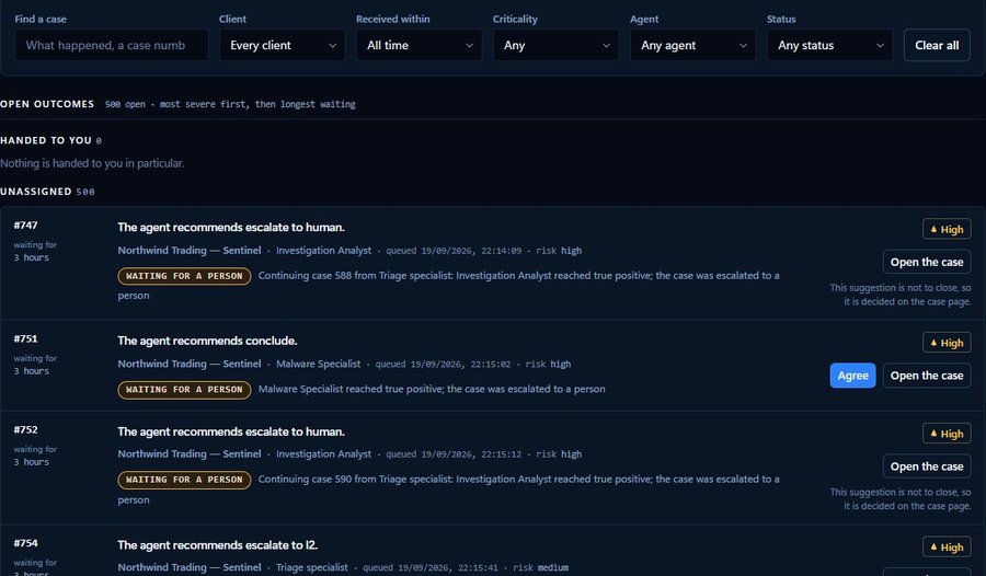 Trikeph work queue, from the filter bar to the open cases awaiting a person’s decision.